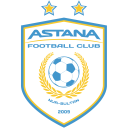 Agenda de Astana