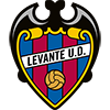 Logo Levante